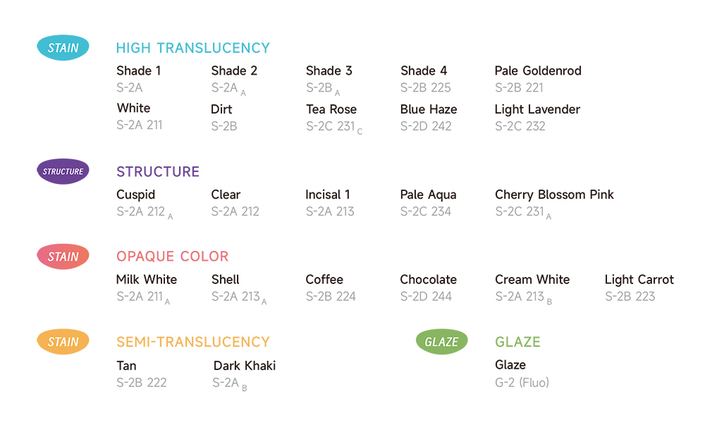 BAOT Aurora Stain Paste Product List