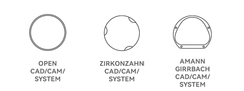 MIIYEN MIISEN Multi Layer 3D Zirconia Block Available System